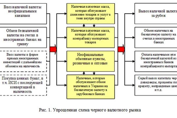 Кракен это сайт