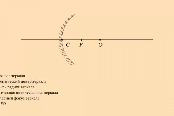 Кракен черный сайт